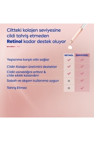 Cilt Serumu 30ml, Doğal Retinol Alternatifi Bakuchiol İçerir