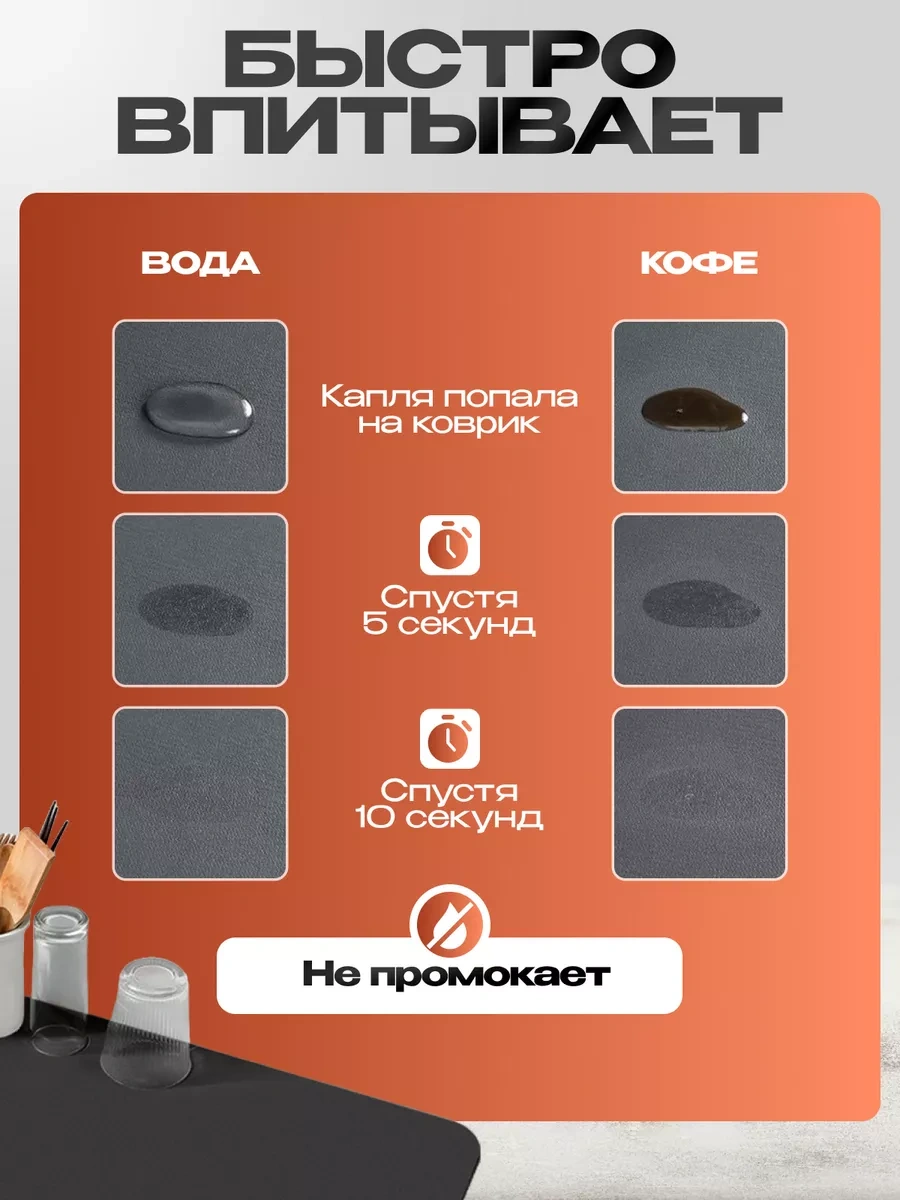 Ikea Bulaşık Kurutma İçin Emici Büyük Nano Paspas 40x50 261586431 Siyah