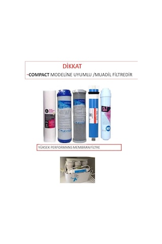 İhlas Aura Cebilon COMPACT modeline Uyumlu Fitresi,5li Filtre Set