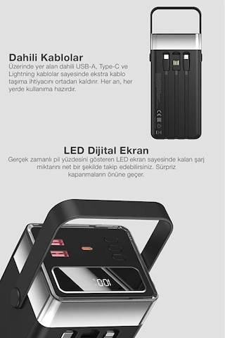 80.000 Mah Süper Kapasiteli Led Işıklı Powerbank Hızlı Şarj, Usb-c & Çoklu Cihaz Desteği Siyah