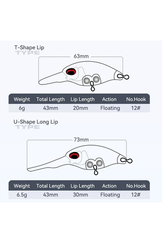 Krallık Şişman Çocuk Balıkçılık Lures Yüzen Crankbaits U/t Türleri Dudak Derin Dalgıç Yem Cazibesi Sert Yemler Profesyonel Aksiyon Wobbler