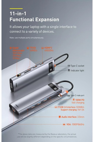 Baseus Metal Gleam 11in1 Multifonksiyonel Type-C Hub Dock Station