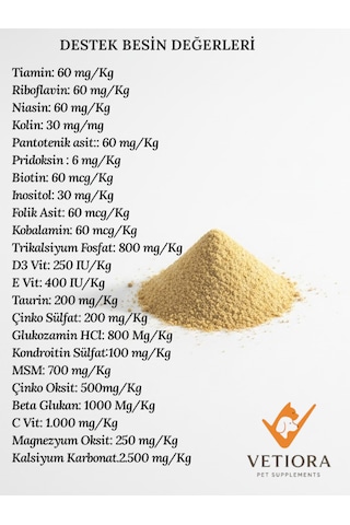 İştahsız Köpekler İçin Lezzet Etkili Toz, Mama 200 Gr