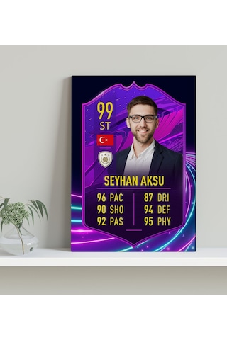 Kişiye Özel Kanvas Tablo Futbolcu Kartı 30X50Cm-1