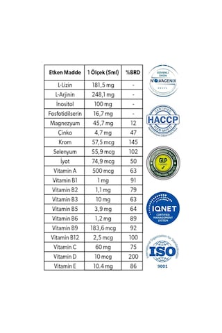 Dr. Over Vitalizin Kids Takviye Edici Gıda 2 x 150 ML