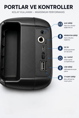 Mikrofon Girişi İle Karaoke Keyfi Usb, Tf Kart Ve Aux Desteği Bluetooth Hoparlör