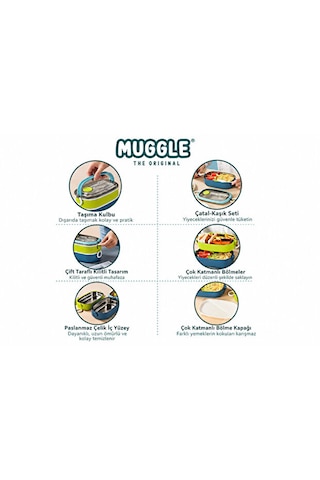 Muggle Çelik Paslanmaz Lunch Box 2 Katlı Beslenme Kabı Çatal Kaşık Dahil Yeşil