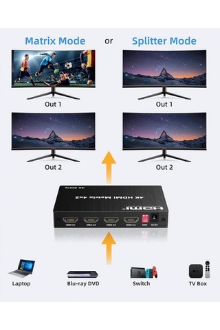 Hdmı Matrix 4k 60hz 4x2 4 Giriş 2 Çıkış Uzaktan Kumandalı Hdmı Matrix