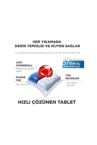 Finish Quantum Hepsi 1 Arada Bulaşık Makinesi Deterjanı 2 x 100 Tablet