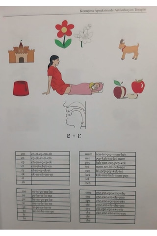 Konuşma Apraksisinde Artikülasyon  Terapisi