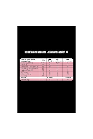 Çikolata Kaplı Highpro Protein Bar - Çilekli 50 G X 12 Adet
