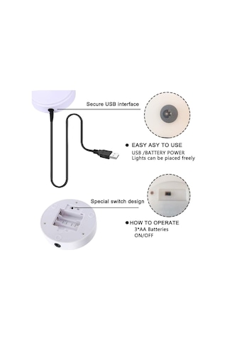 Dogusdeco Kaktüs Neon Usb Kablo + Pilli Dekoratif Gece Lambası