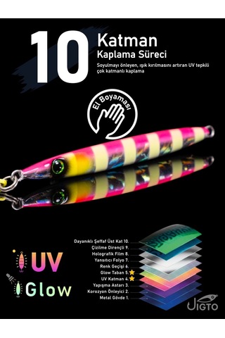 Jig, Zoka, Suni Yem, Glow Uv Metal Jig, 40gr 10cm Razor 40