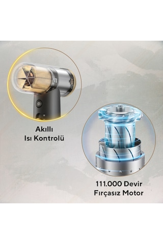 Kumtel Mini Saç Kurutma Makinesi Gri Hhd-08
