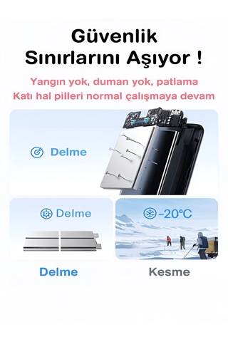 5in1 10.000mah 22,5w Hızlı Şarj Powerbank - 2 Usb, Lightning & Type-c Kablı Taşınabilir Şarj Cihazı Siyah