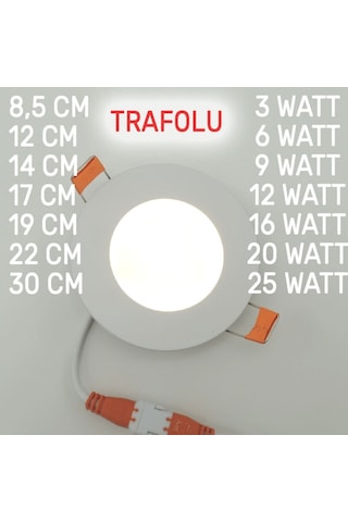 Sıva Altı Slim Led Panel Armatür Trafolu 3/6/9/12/16/20/25W 2Renk Beyaz
