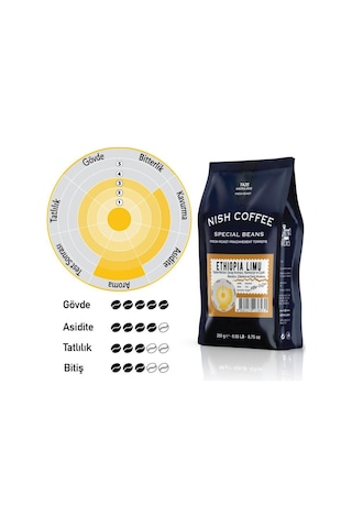 Nish Filtre Kahve Ethiopia Limu 250 G
