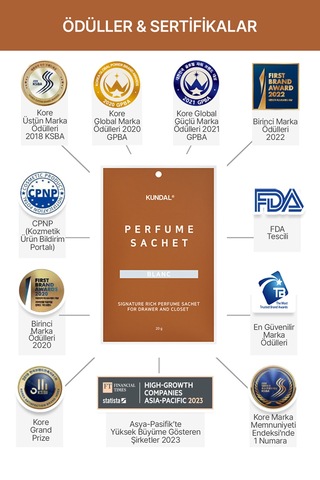 Dolap İçi Parfümlü Koku Kesesi Kundal Signature Rich Perfume Sachet 4x20g Ylang Ylang Çiçeksi