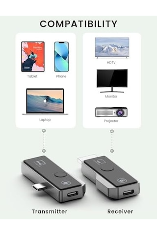 Kablosuz Ekran Yayınlayıcı & Alıcı - 1080p 60hz Hdmı Kablosuz Ekran Adaptörü, Usb-c, Dp-alt, 5ghz Wifi, Tak Çalıştır, Mac, Windows, Android Uyumluluğu Zr1180