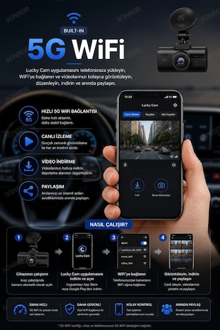 4k Araç Kamerası 3 Kameralı Ön-arka - İç Wifi Gps Park Modu Gece Görüşlü Araç İçi Kamera F6 Dash Cam