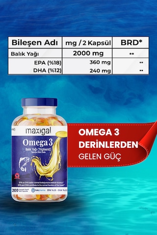 Omega 3 Balık Yağı 200 Kapsül + Magnezyum Sitrat 120 Tablet Avantajlı Paket
