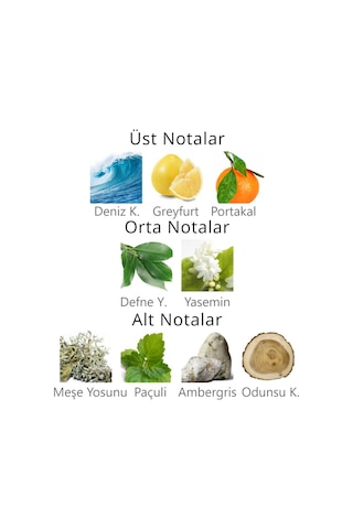 Aqua Di Polo 1987 APPXGR03EPD Gran Paradiso Erkek Parfüm ve Deodorant Seti