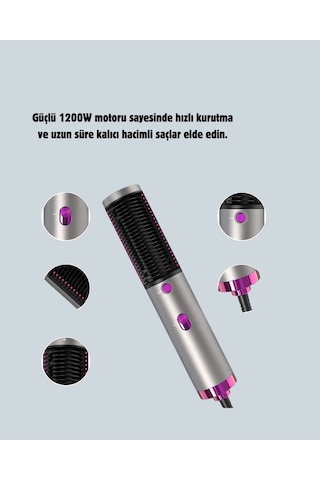 Profesyonel İyon Teknolojili Sıcak Hava Fırçası - Lisinya