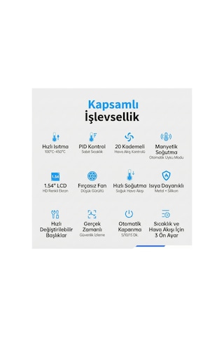 Sag-55 High-end Configuration Pro Akıllı Sıcak Hava Tabancası 550w