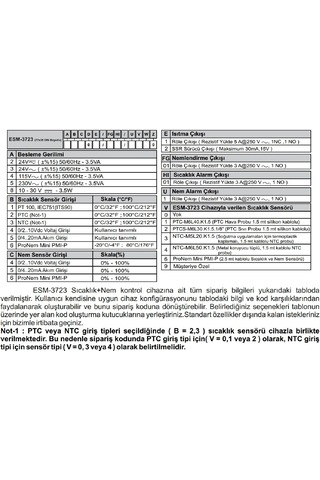 Emko Esm-3723.56601/0101/1660 ,77x35mm 220vac Pmı-p Kontak-4a1k Isı-nem Kontrol