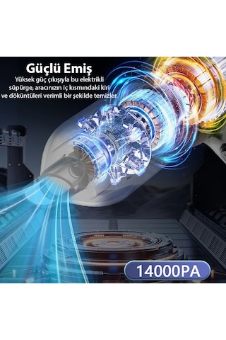 Ally 14000pa Güçlü Portatif 2 Kademeli Tasinabilir Vakumlu Kablosuz Üflemeli Mini Araç Süpürgesi Sw-103- 5775