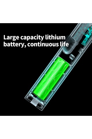 Geekyou Evcil Hayvan Iyonik Titreşim Masaj Tarakı - Ahşap Işıkla Cilt Sorunu Tespiti, Tek Tuşlu Tüy Alma, 800mah Pil