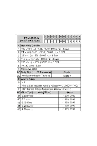 Emko Esm-3700-n.52001/0000/0000 ,77x35mm 220vac Kontak-1a1k 0..10v/4..20ma Proses Kontrol