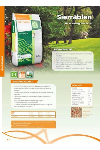 Sierrablen 17-8-16+5mgo+fe Kontrollü Salınımlı Çim Gübresi 2-3 Ay 25 Kg 0,250