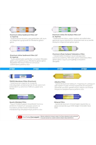 Su Arıtma Cihazı Membranlı İnline 8'li Filtre Set