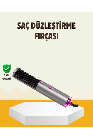 Ergonomik Tasarımlı Hafif Ve Taşınabilir Sıcak Hava Fırçası