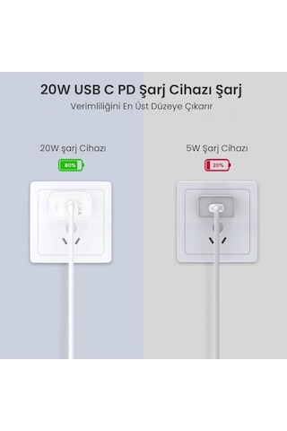 Pd20w Hızlı Şarj Aleti - Type-c Adaptör - Hızlı Şarj - Telefon Ve Tablet Uyumlu - Beyaz