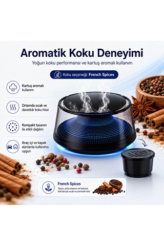 Araç İçi Aromaterapi Nemlendirici Ve Koku Makinesi 10w 700 Mah Şarjlı Kartuşlu French Spices Araç Kokusu Difüzör 001