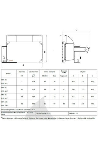 Fujiyama Fsr 6k - 11 Kw Doğalgazlı Seramik Radyant Isıtıcı