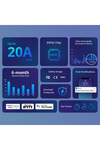 Sonoff Pow Elite Akıllı Elektrik İstatistikleri Akım Güç Ölçüm Anahtarı 16a