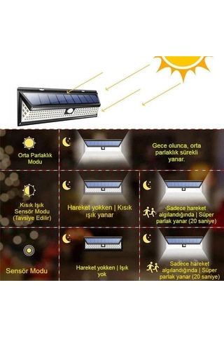 Solar 180 Led Güneş Enerjili Duvar Lambası, Kumandalı, Hareket Sensörlü, Ip65 Su Geçirmez, 3 Modlu, Dış Mekan Bahçe & Garaj Aydınlatması