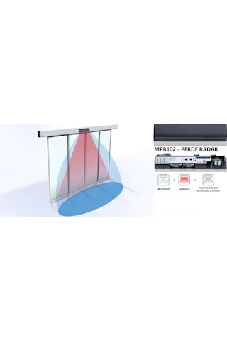 Otomatik Kapı Perde Radar, Kombine Radar Sensör