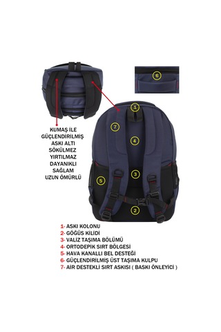 Dada 01 Lacivert Laptop Sırt Çantası 15,6 İnç Usb Type-c Şarj Aparatı Darbe Emici Koruma