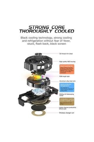 Didadodo Hızlı Soğutma Mobil Telefon Soğutucu Pad, Usb-c Girişli, Sessiz Çalışma, 67-88mm Uyumlu, 112 Karakterlik Model