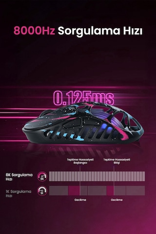Gravastar Mercury Xpro Rgb 32k Dpı Optik Gaming Mouse+8k Dongle, Kablosuz, Magnezyum Alaşımlı, Progr Xpro