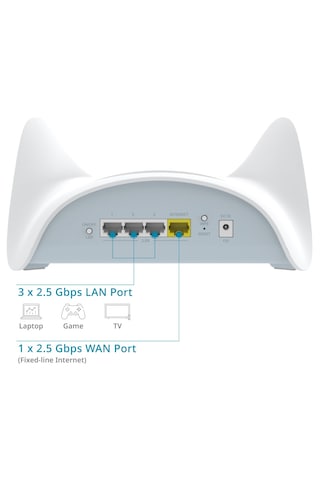 D-link M95 Aquıla Pro Aı Be9500 Wi-fi 7 Tri-band Smart Mesh Router
