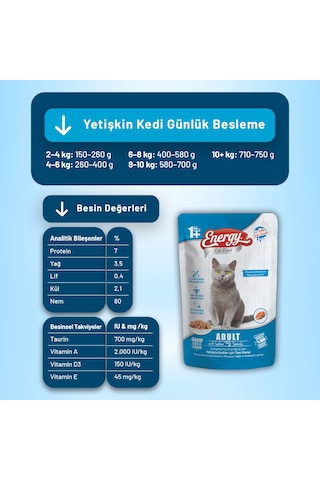 Somonlu Yetişkin Yaş Kedi Maması 85 G - 24 Adet