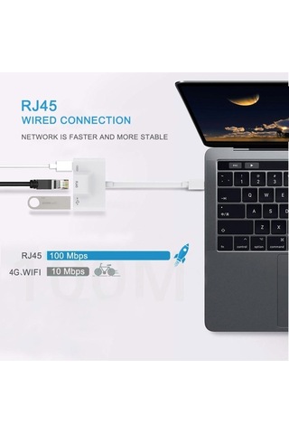Ebitda Usb C Rj45 Ethernet Hub, Video Adaptörü, Type-c Otg, Hd Video, Kamera Ve Şarj, İphone Ve İpad Uyumlu