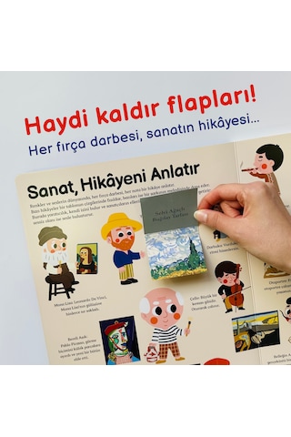 Genel Kültür Kitabım - Fark Ediyorum - Çağrı Odabaşı - Sincap Kitap