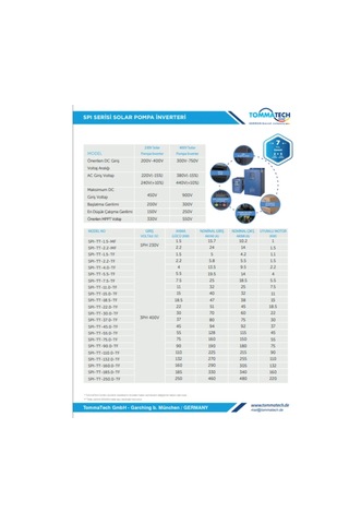 Tommatech 90 Kw 900vdc 3 Faz/380vac Sulama Pompası Inverteri