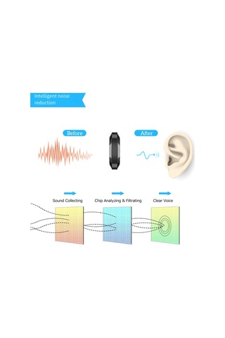 Kask Kulaklık Bluetooth V5.0 Kablosuz Stereo Eller Serbest Hoparlör